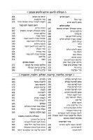 Additional picture of Artscroll Siddur Shiras Baila Hebrew with English Instructions Full Size Sefard [Hardcover]