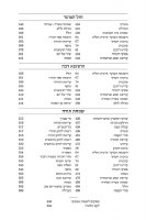 Additional picture of Artscroll Succos Machzor Yemei Simchah Hebrew with Hebrew Instructions Following the Customs of Eretz Yisroel Full Size Ashkenaz [Hardcover]