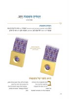 Additional picture of The Mishkan Tabernacle Hebrew Edition Compact Size [Hardcover]