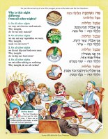 Additional picture of The Artscroll Children's Haggadah [Paperback]