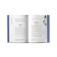 Additional picture of Eishet Chayil Woman of Valor Heroines of Our History [Hardcover]