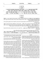 Additional picture of Hebrew Midrash Rabbah Eichah Compact Size Ryzman Edition [Hardcover]