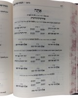 Additional picture of Haggadah Shel Pesach Ha'Arizal [Hardcover]
