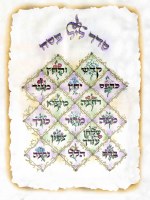 Additional picture of The Illuminated Haggadah [Hardcover]