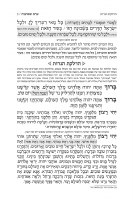 Additional picture of ArtScroll Shavuos Machzor Zichron Chaim Zev Hebrew with Hebrew Instructions Sefard [Hardcover]