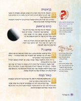 Additional picture of Weekly Parashah Hebrew Edition Mah BaParashah Bamidbar Jaffa Family Edition [Hardcover]