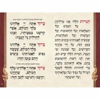 Additional picture of Seder Hadlakas Ner Chanukah Booklet with Birchas Hamazon - Meshulav