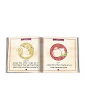 Additional picture of Shana Tova Psifas Booklet Pink Ashkenaz [Paperback]