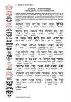 Additional picture of Schottenstein Edition Interlinear Family Zemiros Bircas HaMazon Blank Custom White Cover