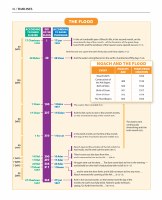 Additional picture of The Book of Torah Timelines Charts and Maps English [Paperback]
