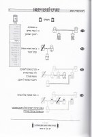 Additional picture of Tziurim LeMaseches Yevamos [Hardcover]