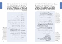 Additional picture of Siddur Biur Tefillah Faux Leather Hebrew English Sefard [Hardcover]