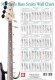 Bass Scales Wall Chart