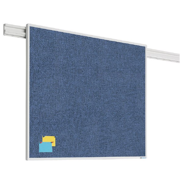 Partnerline Rail System