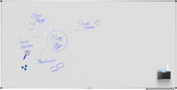 Legamaster UNITE PLUS Writing Board