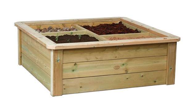 Planter Troughs