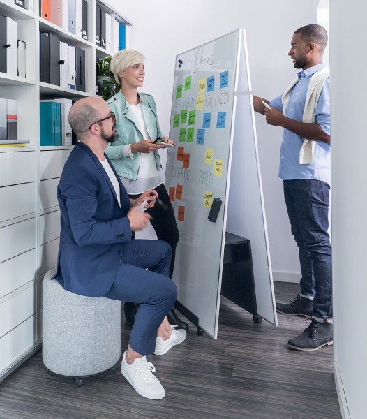 Meet Up Agile Board System