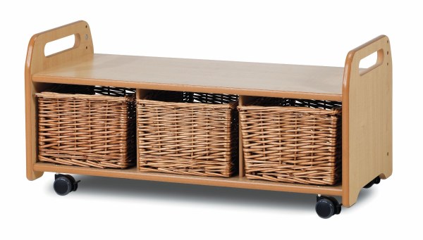 Mobile Low Level Unit