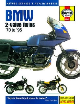 Haynes BMW 249