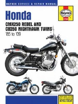 Haynes Honda 2787