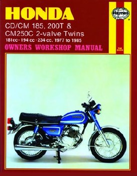 Haynes Honda 572