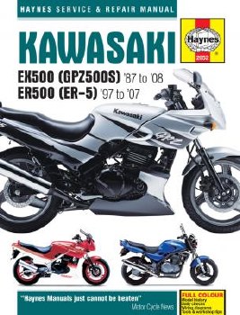 Haynes Kawasaki 2052