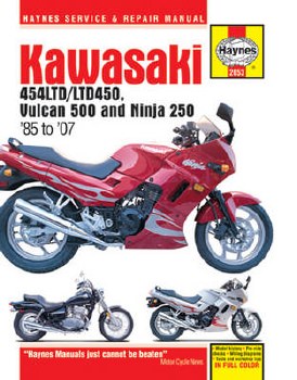 Haynes Kawasaki 2053
