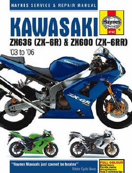 Haynes Kawasaki 4742