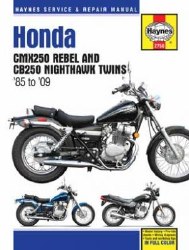 Haynes Honda 2756