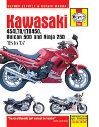 Haynes Kawasaki 2053