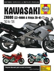 Haynes Kawasaki 2146