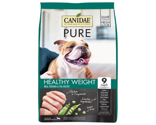 canidae dog food retailers