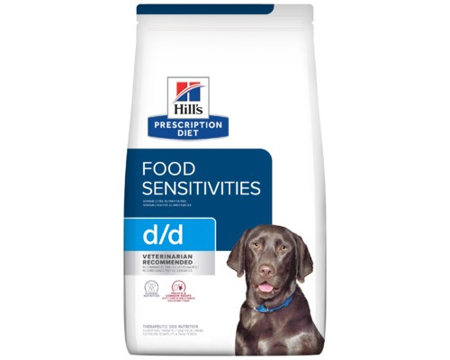 Cheap prescription hot sale dog food