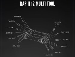 Additional picture of RAP II 12 Multi Tool