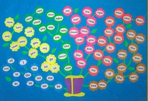 Jolly Tricky Word Wall Flowers