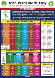 Irish Verbs Made Easy