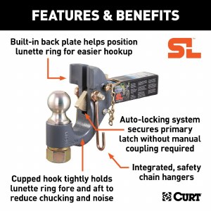 Curt Receiver-Mount Ball &amp; Pintle Hitch