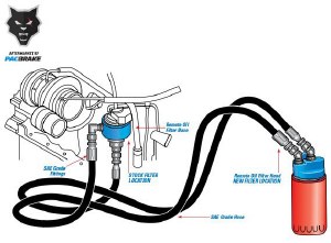 Oil Filter Relocation Fit for Cummins Engine