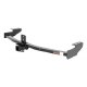 Honda Ridgeline Trailer Hitch