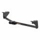 Kia Carnival Trailer Hitch