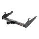 Class IV Ram 1500 Trailer Hitch