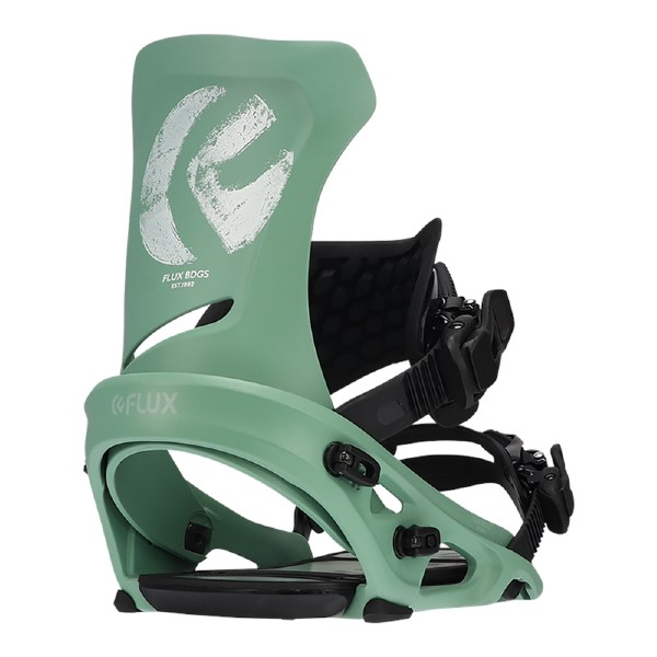 flux team bindings