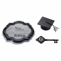 Decoset Keys to Success