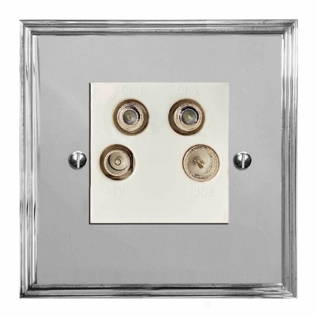 Edwardian Quadplex TV Socket Polished Chrome & White Trim