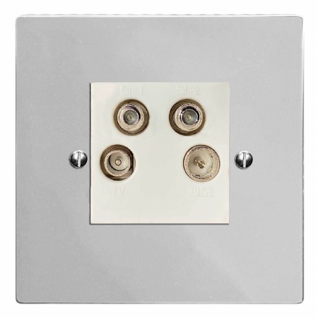 Victorian Quadplex TV Socket Polished Chrome & White Trim