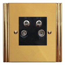 Plaza Quadplex TV Socket Polished Brass Unlacquered