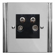 Plaza Quadplex TV Socket Polished Chrome & Black Trim