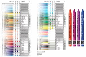 Caran D'Ache Museum Aquarelle Landscape 20 Set