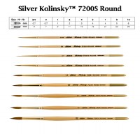 Silver Kolinsky Short Handle Bright 0 - 7202S-0