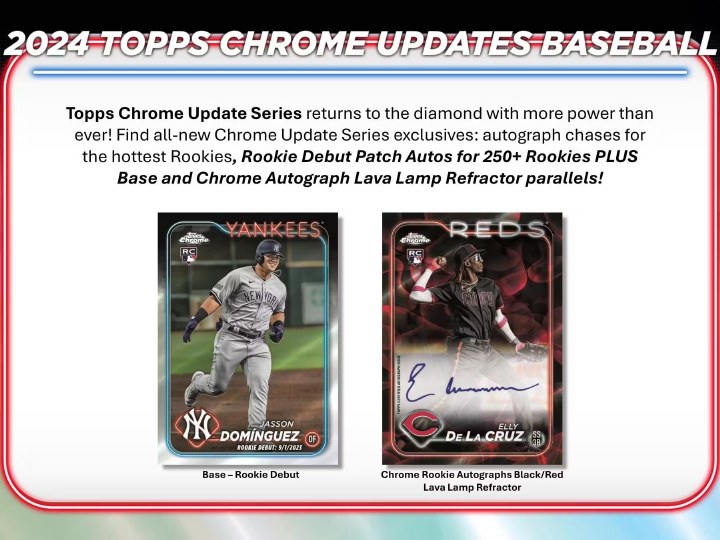 2024 TOPPS CHROME UPD BB JUMBO